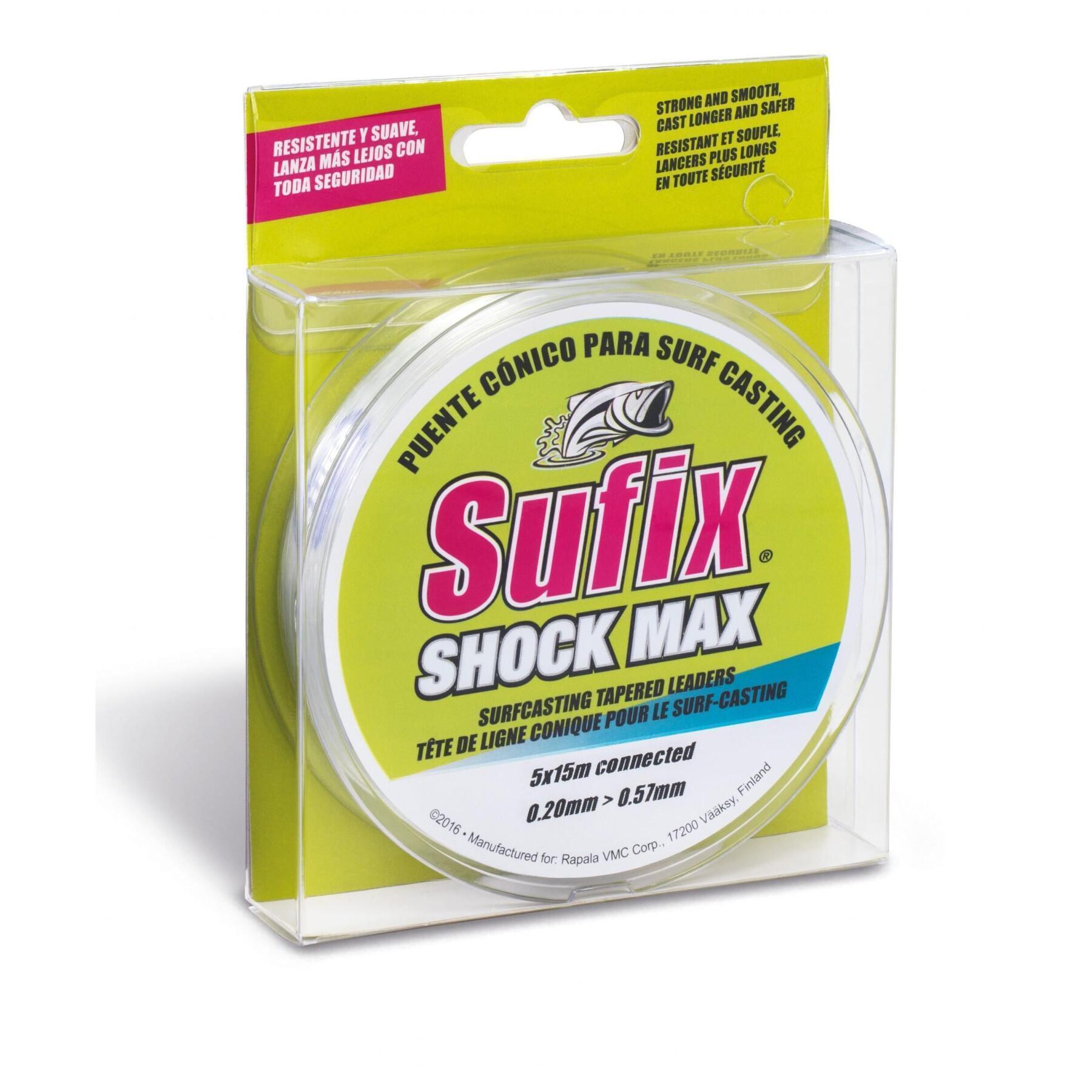 Rodapé Sufix Shock Max