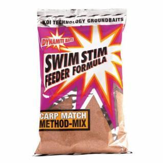 Cartilha Dynamite Baits swim stim feeder formula method mix 900 g